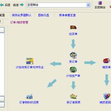  上海商微信息公司 主营 erp 企业管理系统 h